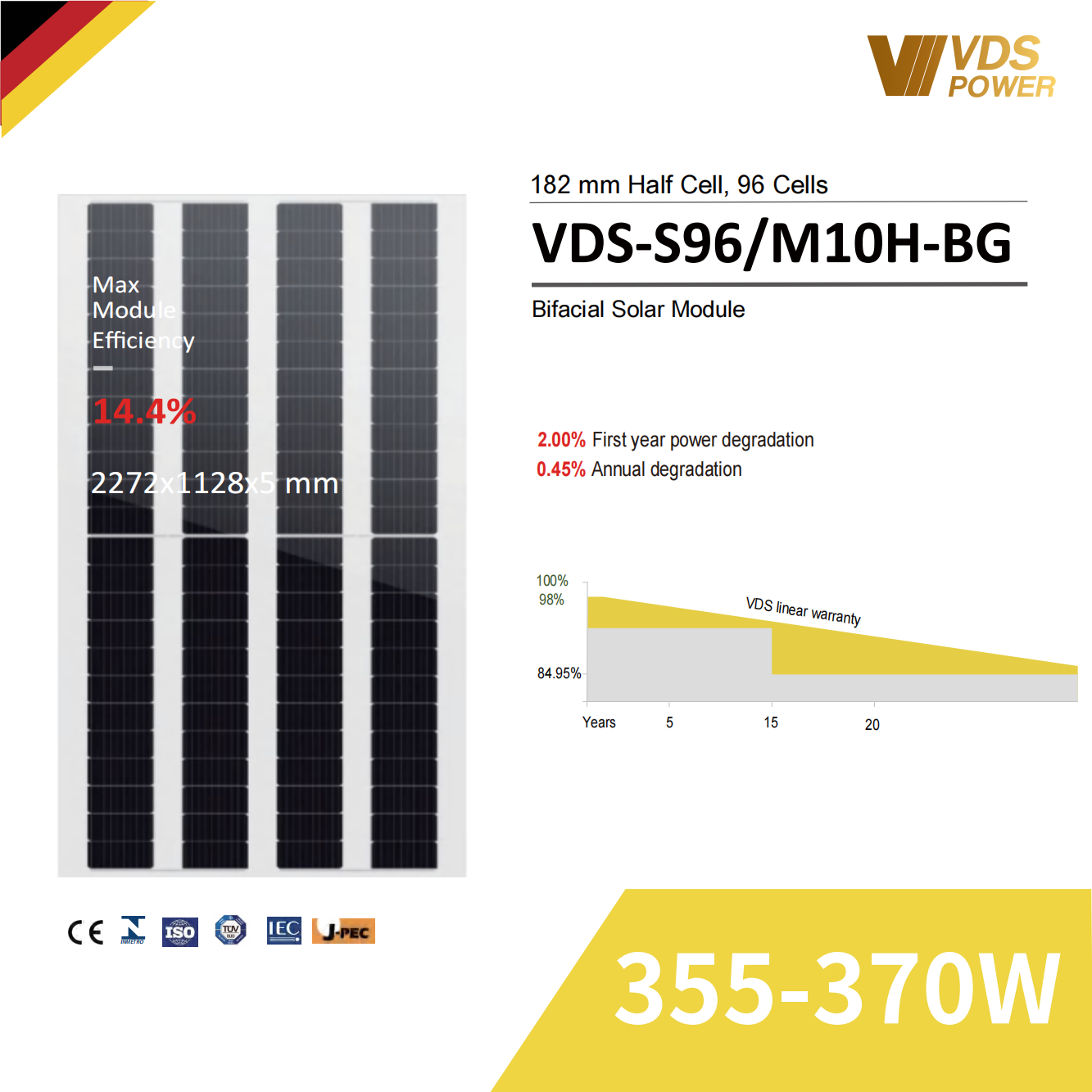 VDS-S96/M10H-BG 355-370W
