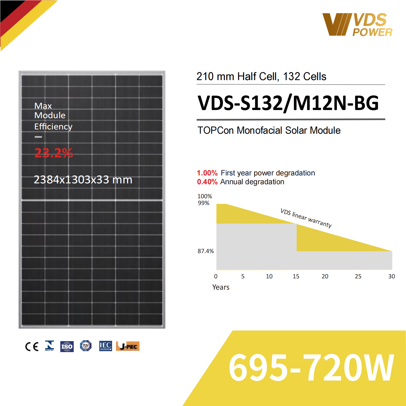 VDS-S132/M12N-BG 695-720W