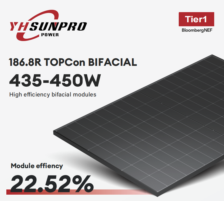 SPDG435-450W-N108R10