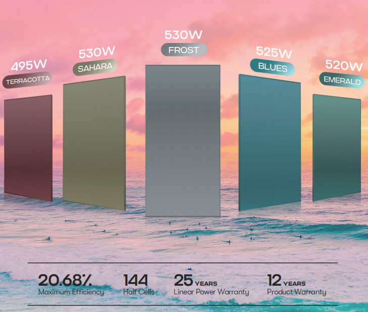 Mirage CMD-144C 495W-530W Colored BIPV