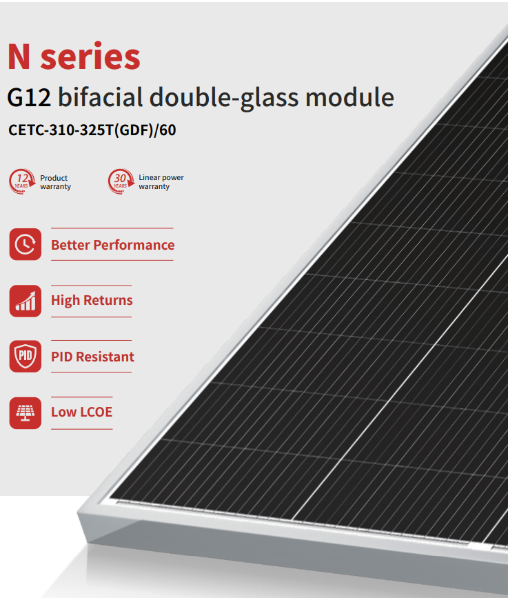 N series G12 CETC-310-325T(GDF)/60