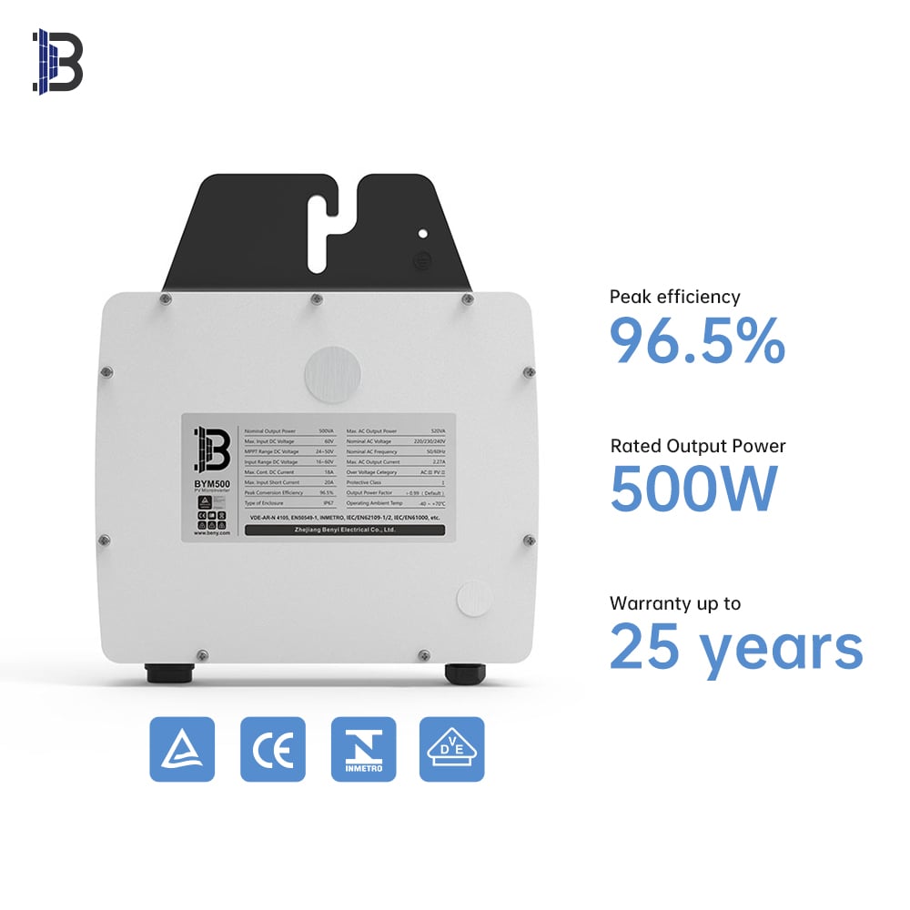 BENY 500W