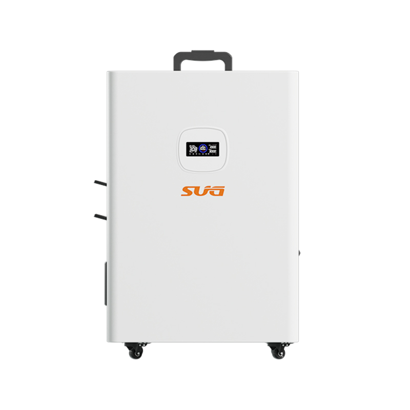 SIPT-All in One System