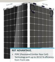 NST72-6-395-410Wp-PEBI-GG-10