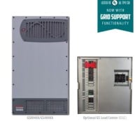 Radian Series GS8048A/GS4048A