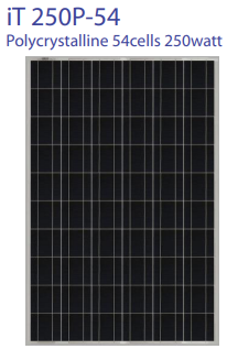 iT250P-54