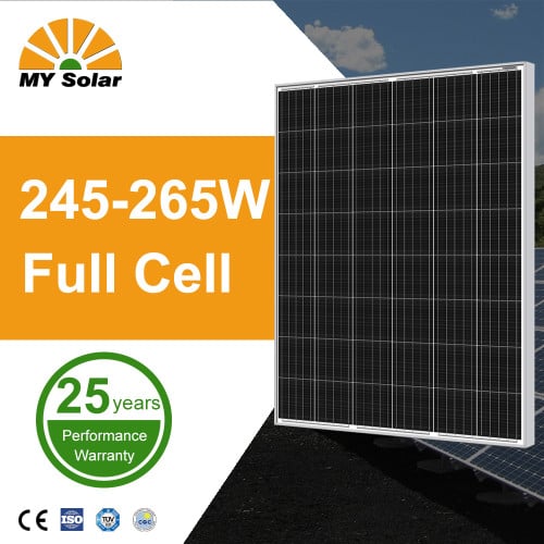 M3 Series MY-M3/48-245-265W