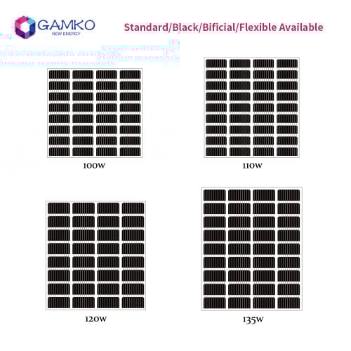 GKA182M 100-135W Black/Bifacial/Flexible