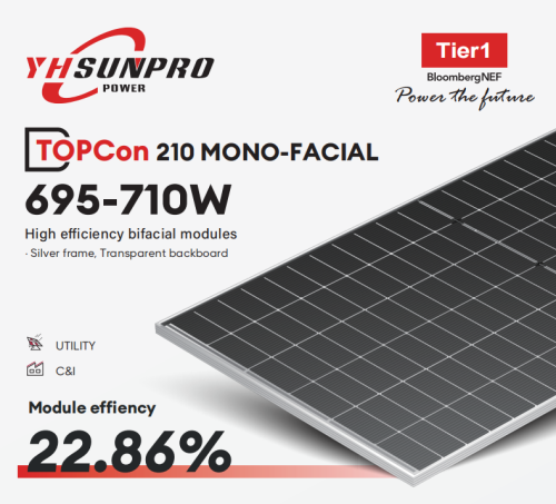 SPDG695~710W-N132M12